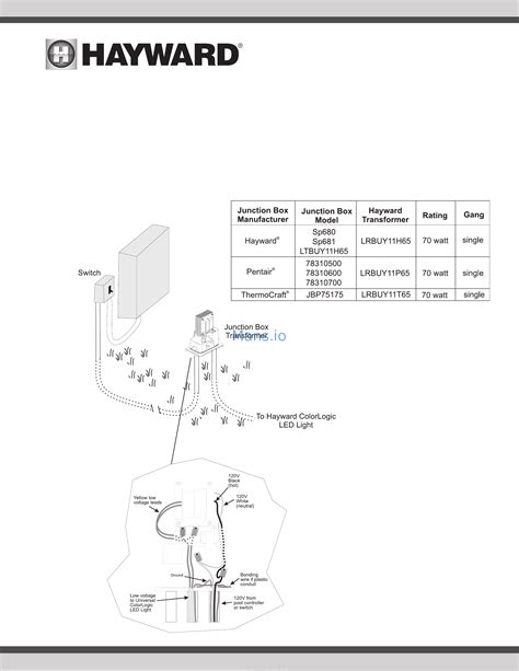 hayward junction box installation|hayward plumbing installation instructions.